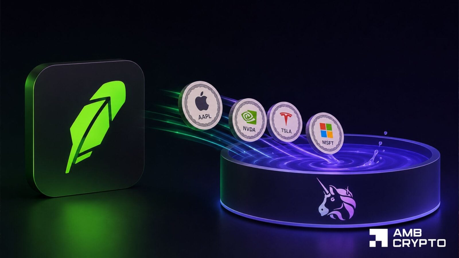 Robinhood's 862K stock token holders drive $3B volume—Uniswap follows with $1.4B