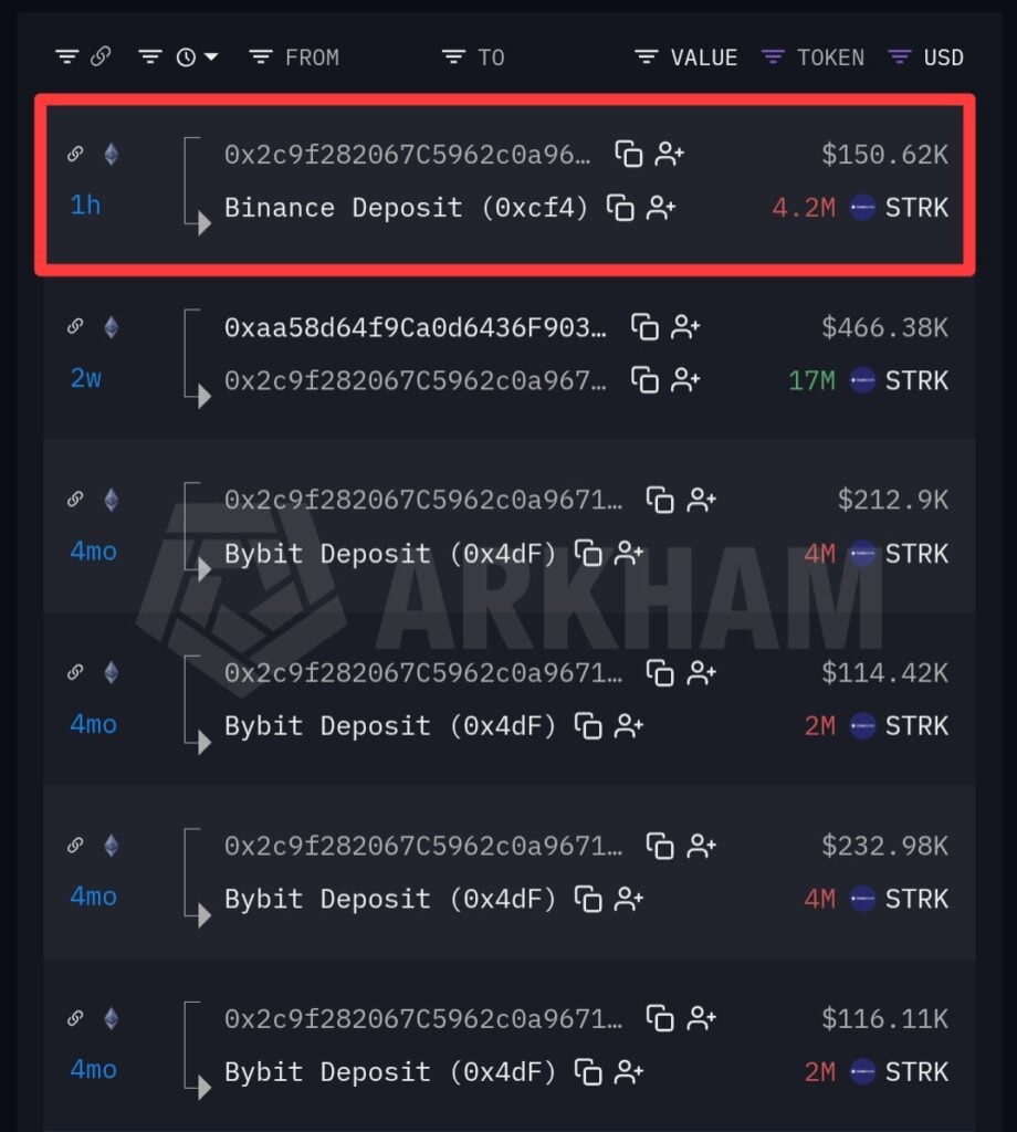 Starknet deposits