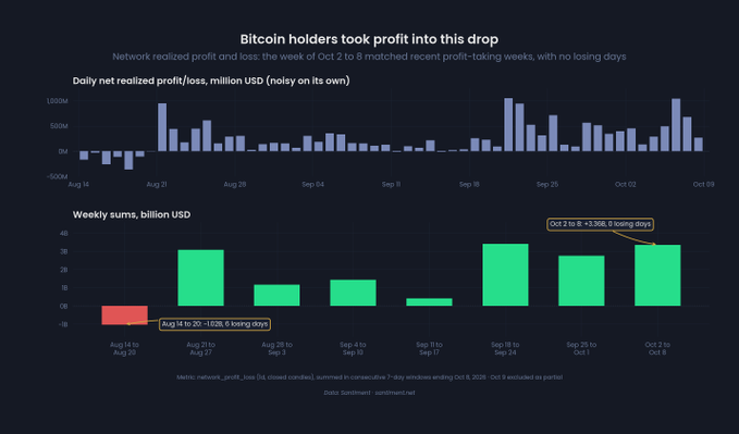btc