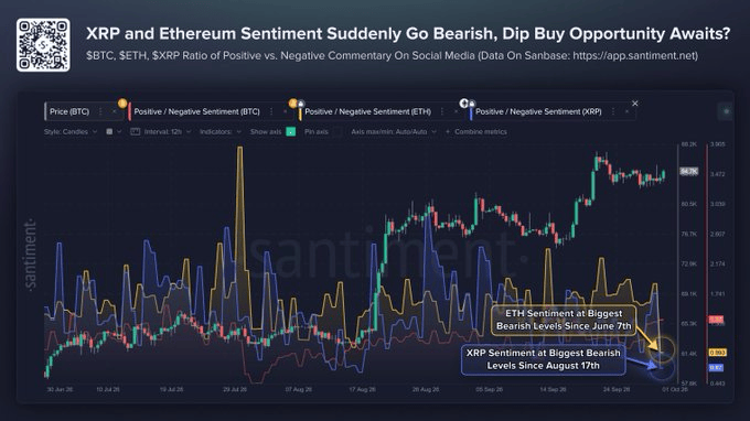 ETH