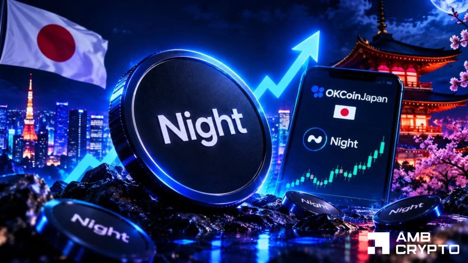 NIGHT взлетел на 11%: цель $0,055 на фоне листинга в Японии