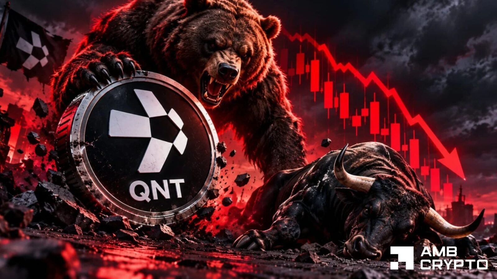 Quant Slips 18% Following Profit-Taking and Intense Selling Pressure