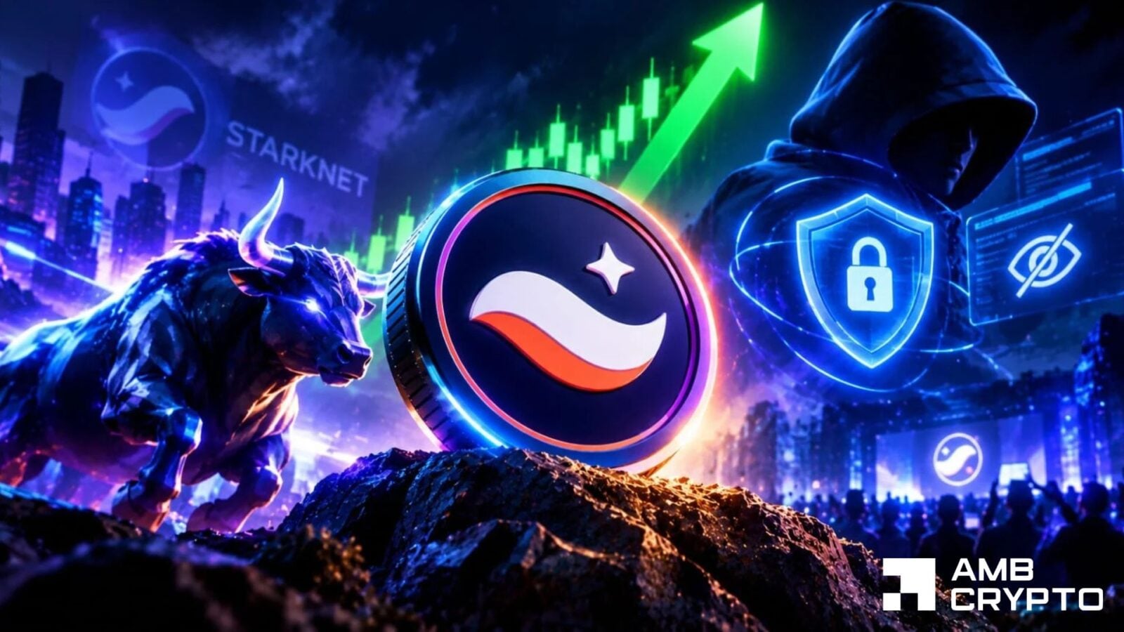 STRK взлетел на 28%: удержит ли цена ключевые $0,05?