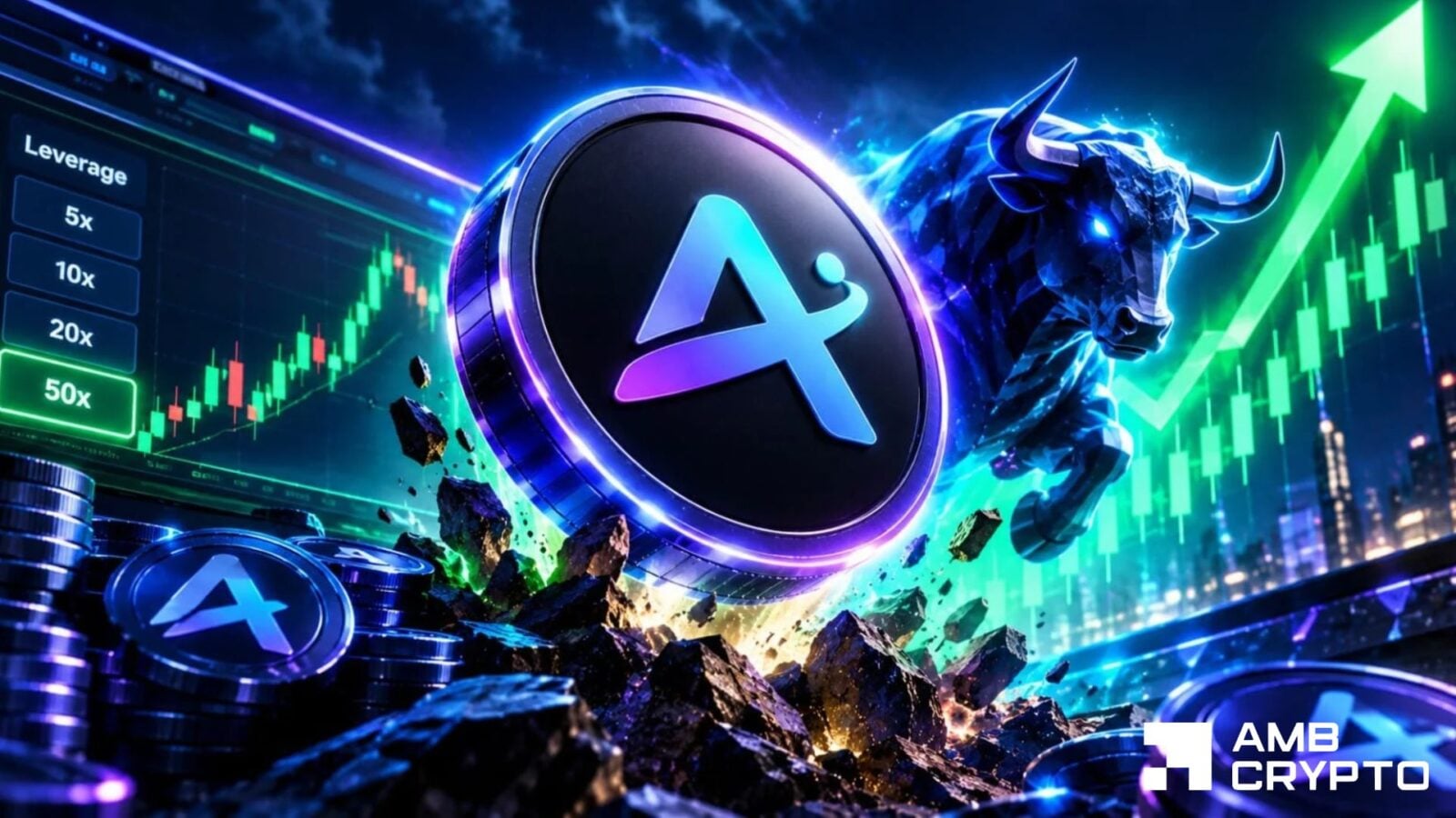 Akedo Token Surges 59% Following $62M Unlock, Driven by Derivatives Trading