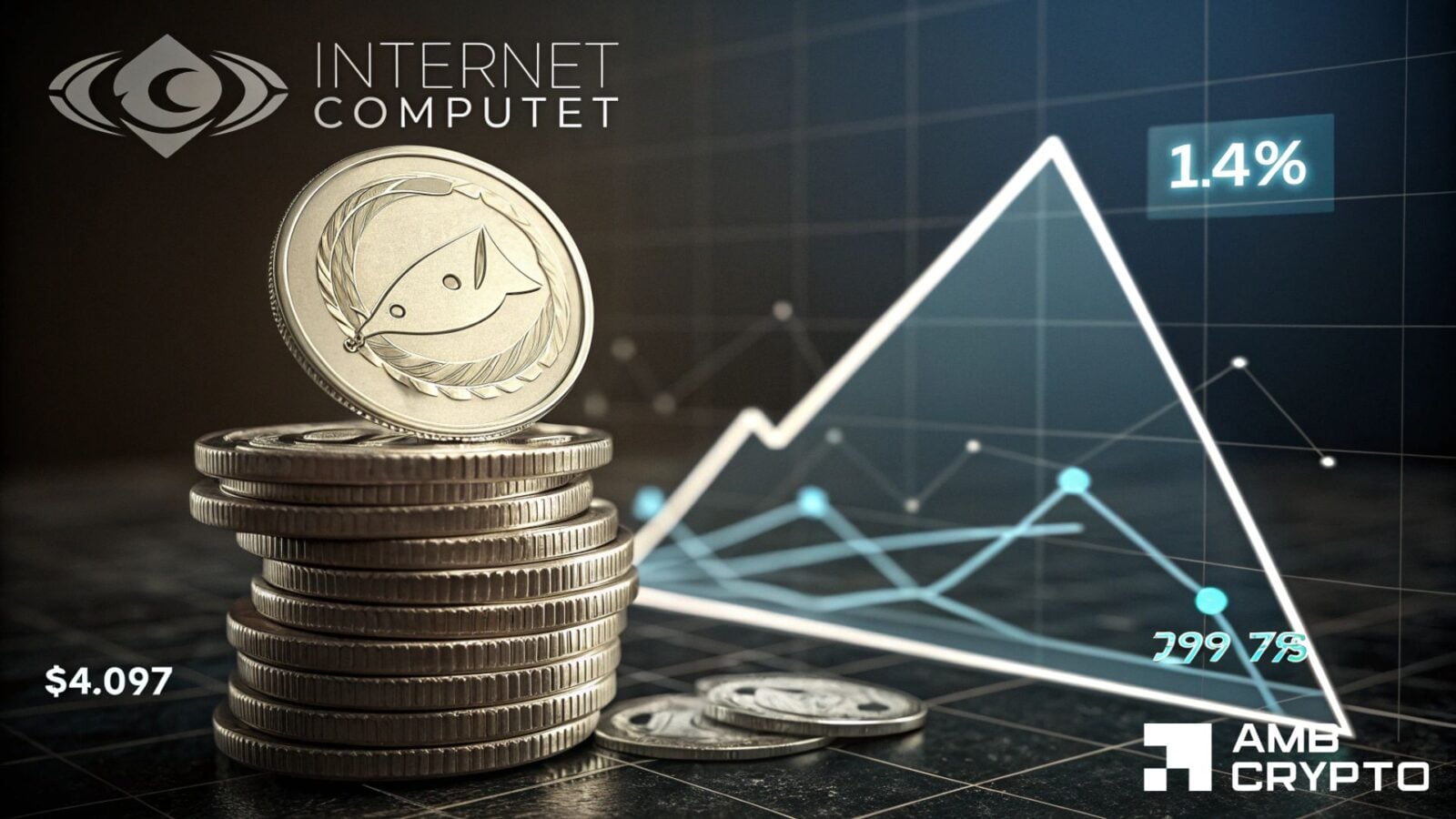 Internet Computer just broke out of its descending triangle - And whales noticed