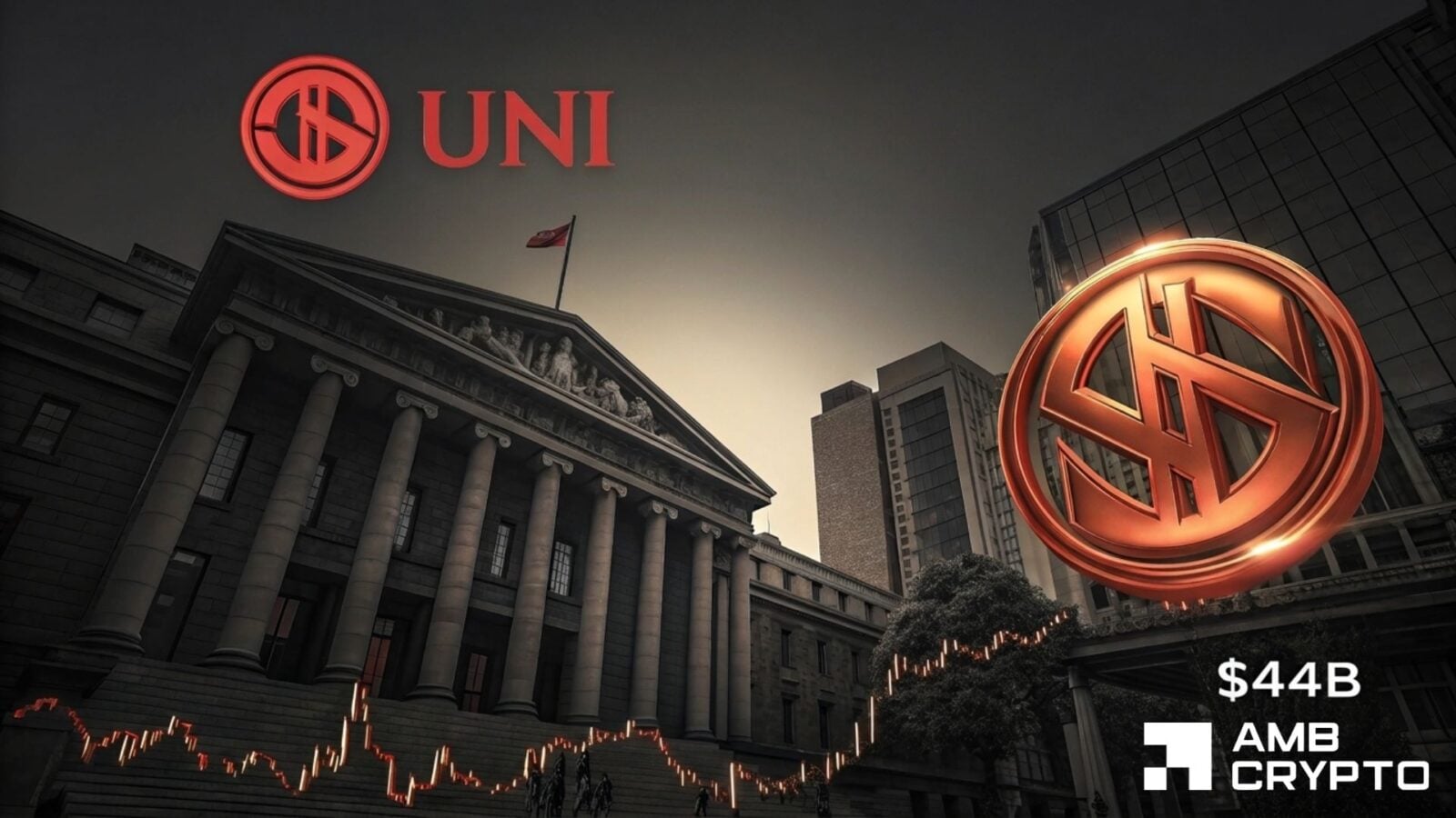 Uniswap v4 взял $44 млрд — сможет ли UNI дойти до $11?