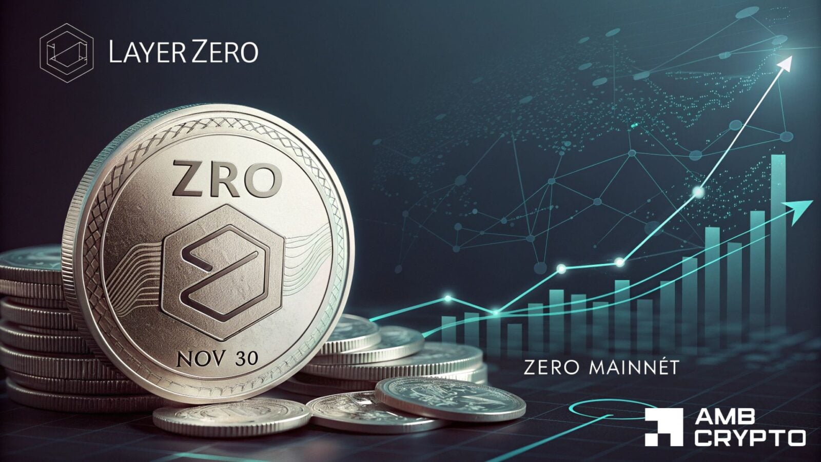 LayerZero Rises 10% as Zero Mainnet Launch Approaches