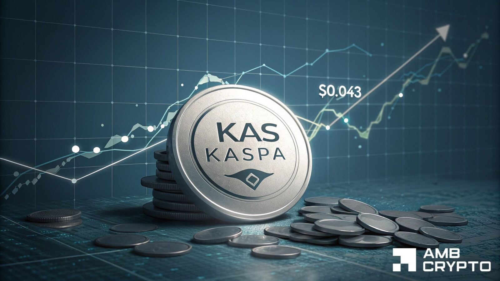Kaspa Jumps 7% as Volume Doubles; $0.043 Level in Focus