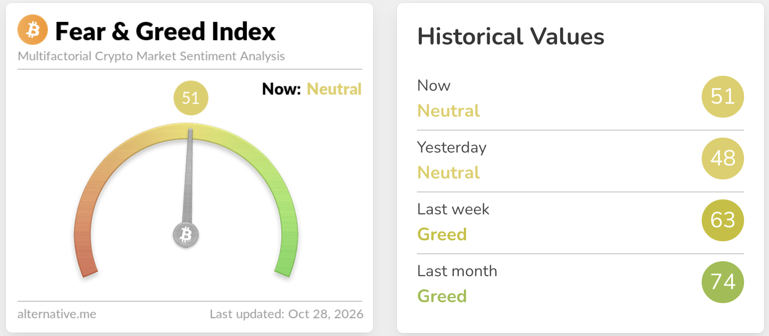 Neutral zone of crypto