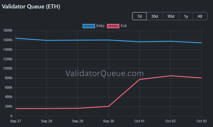 MetaMask