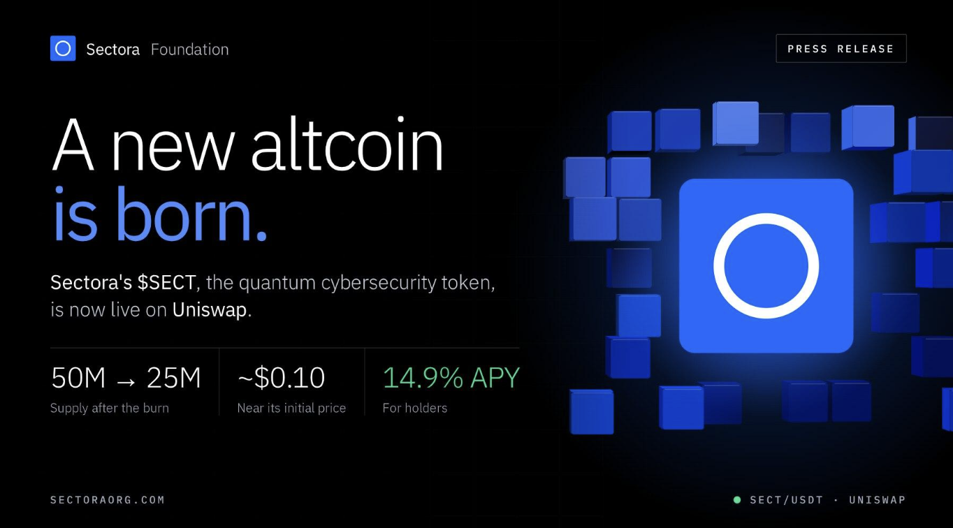 Sectora Foundation Completes Interface Development for Four Products, SECT Token Now Trading on Uniswap