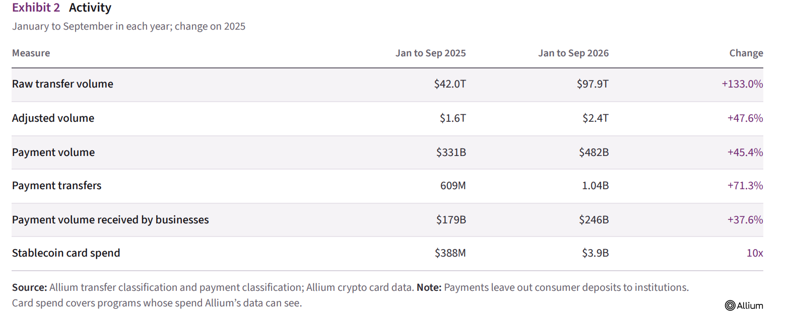 stablecoin