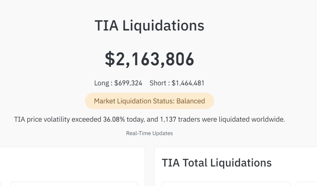 Tia liquidations