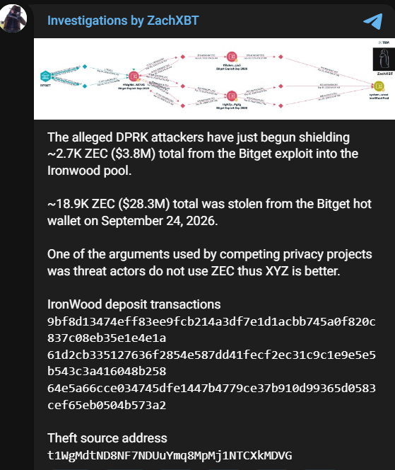 Zcash ZEC