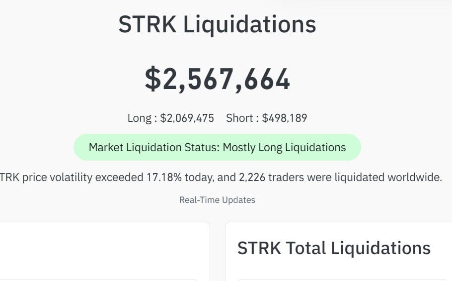 Starknet liquidation